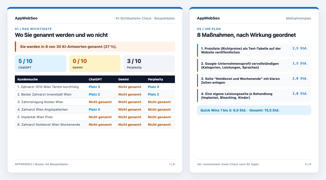 Vorschau des Berichts