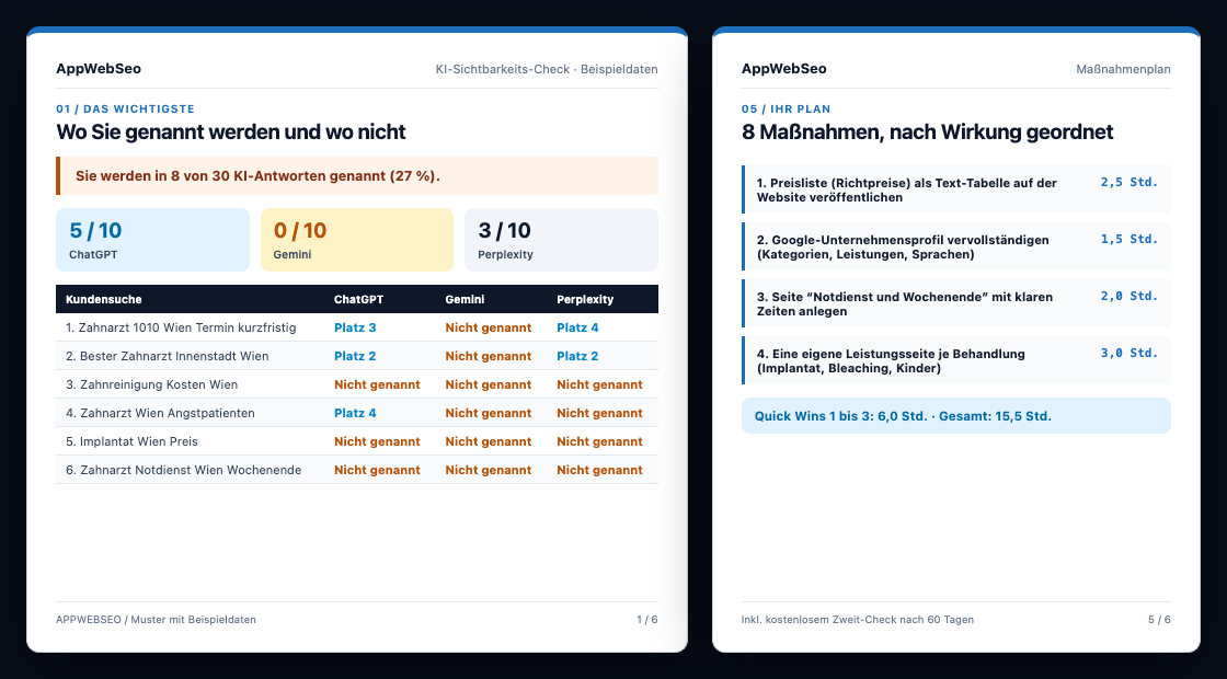 Vorschau des Berichts