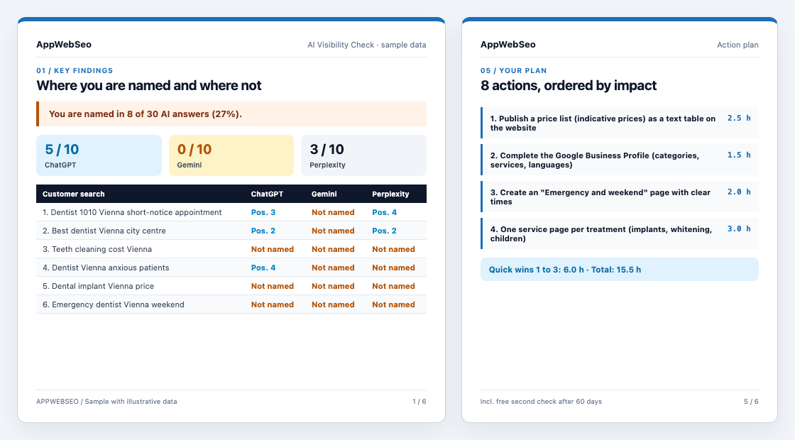 Report preview